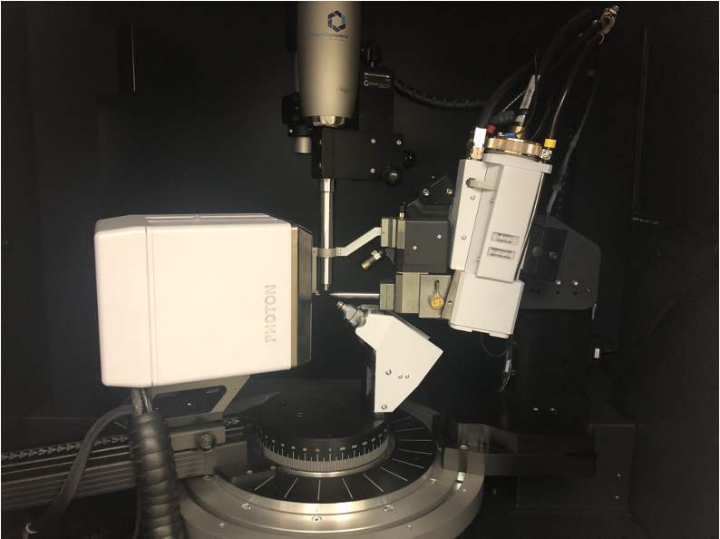 Benchtop single crystal X-ray diffractometer