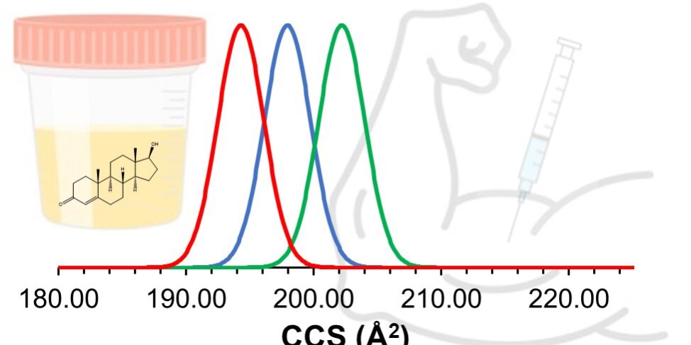 TOC figure TOC figure