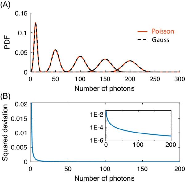 41467 2024 47734 Fig1 HTML