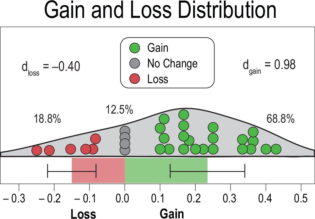 full i2578 6970 5 1 55 F1