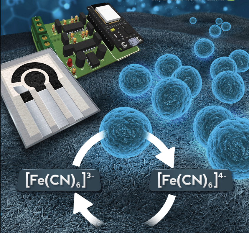 Biosensing