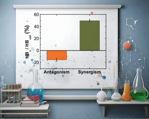 Illustration of a lab and a whiteboard showing a scientific fact